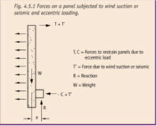 ملاحظات نیروی باد در نصب بتن اکسپوز